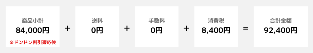 キャンバストートバッグを50枚購入した場合、ドンドン割適用時にカート内で自動的に計算される例