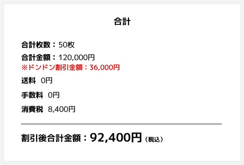 キャンバストートバッグを50枚購入した場合、ドンドン割適用時にカート内で自動的に計算される例